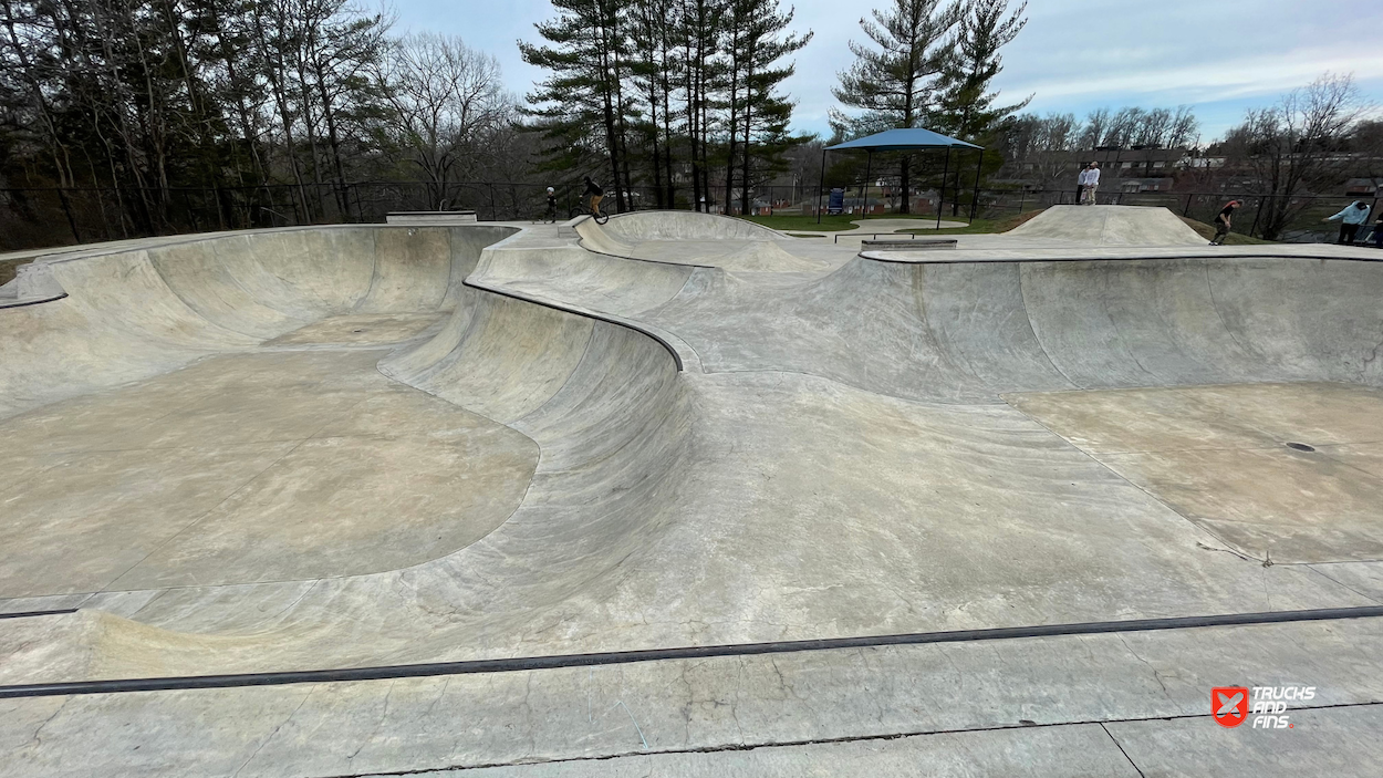 Park View skatepark